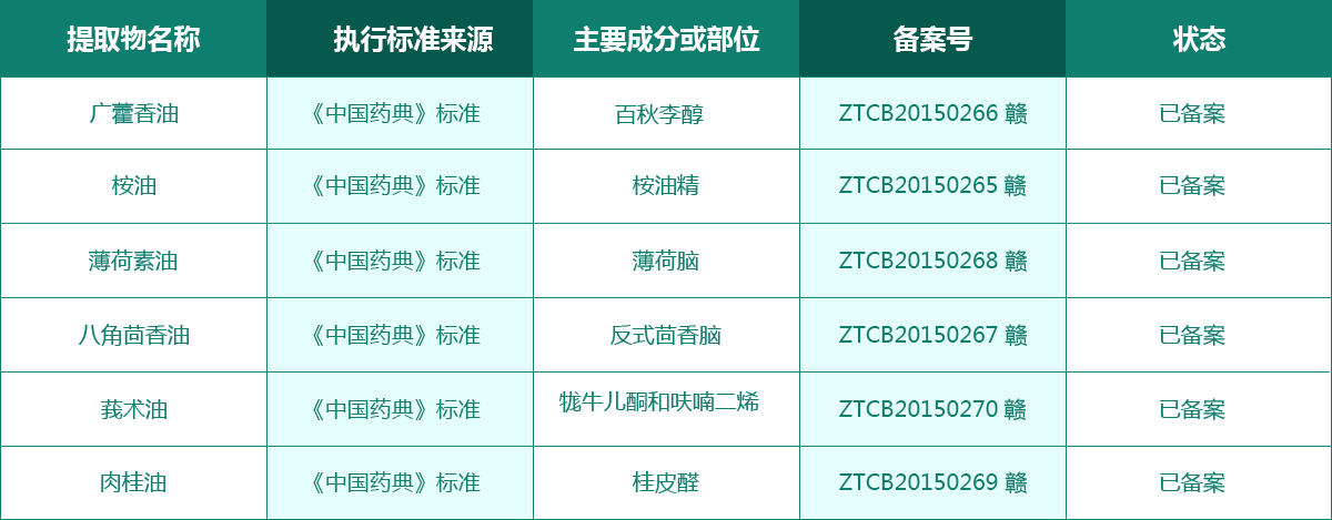 1551252228658097.png 安邦新的.png